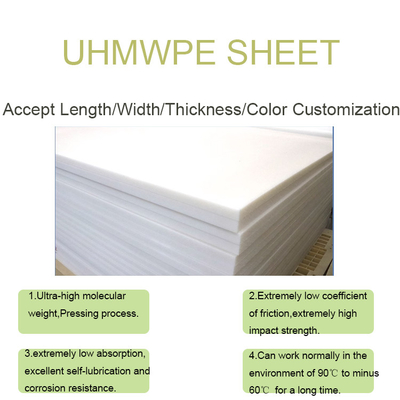 Lembar polyethylene UHMW-PE untuk lapisan bagasi